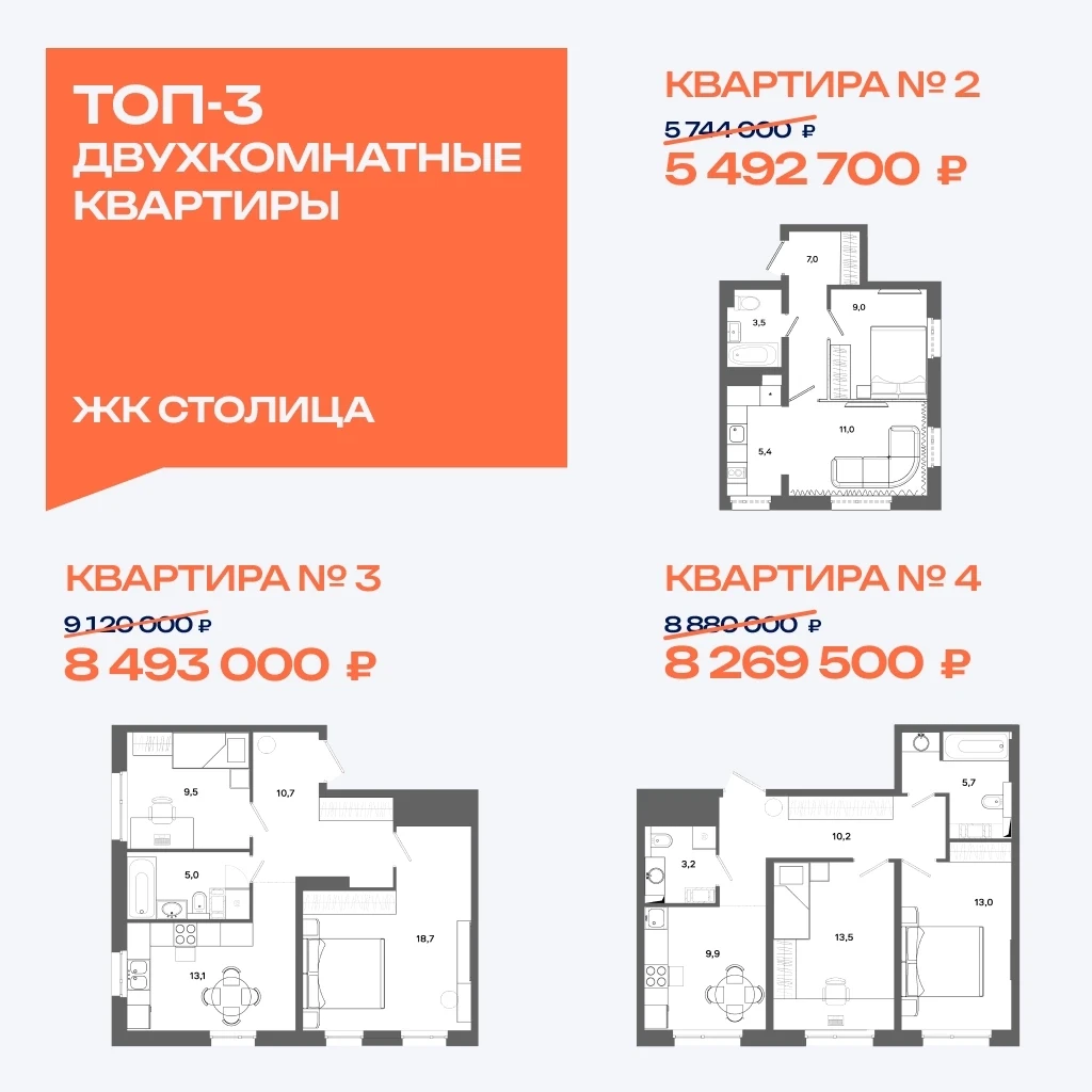 Выгодные предложения июня на двухкомнатные квартиры в ЖК Столица на нашем сайте.