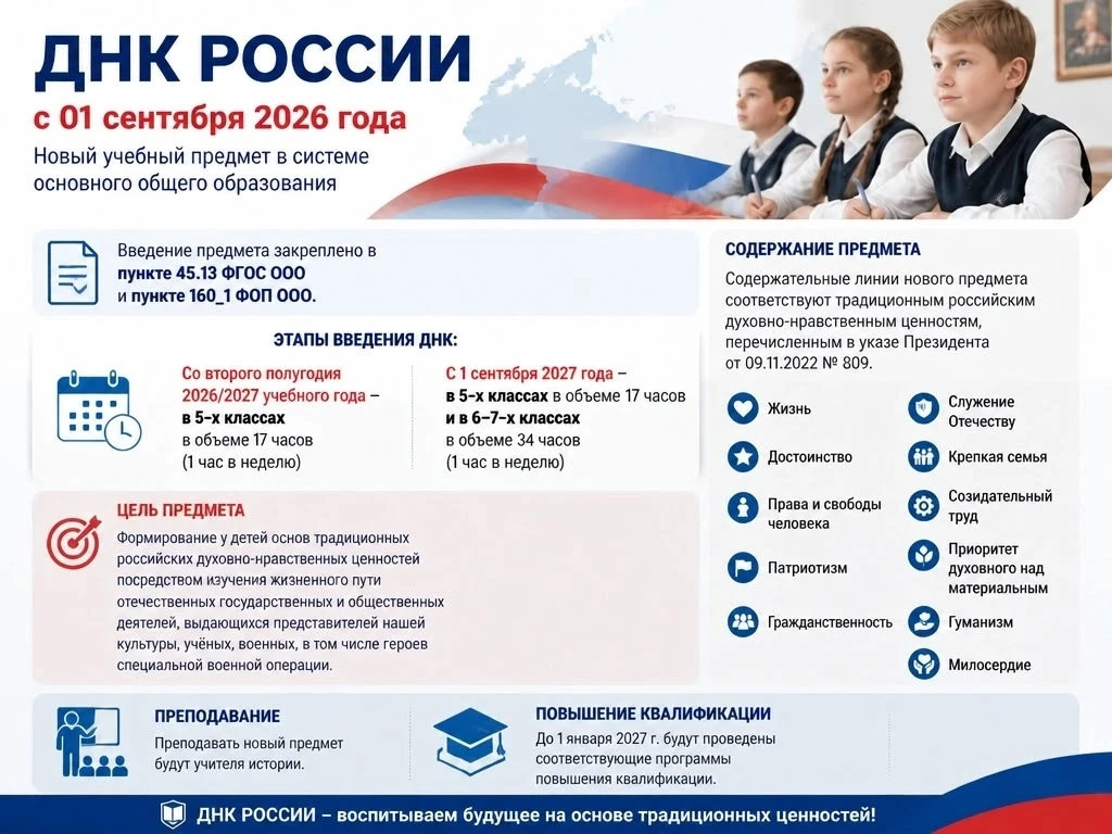 🔔До нового учебного года осталось менее двух недель. Знакомом с изменениями в системе ...