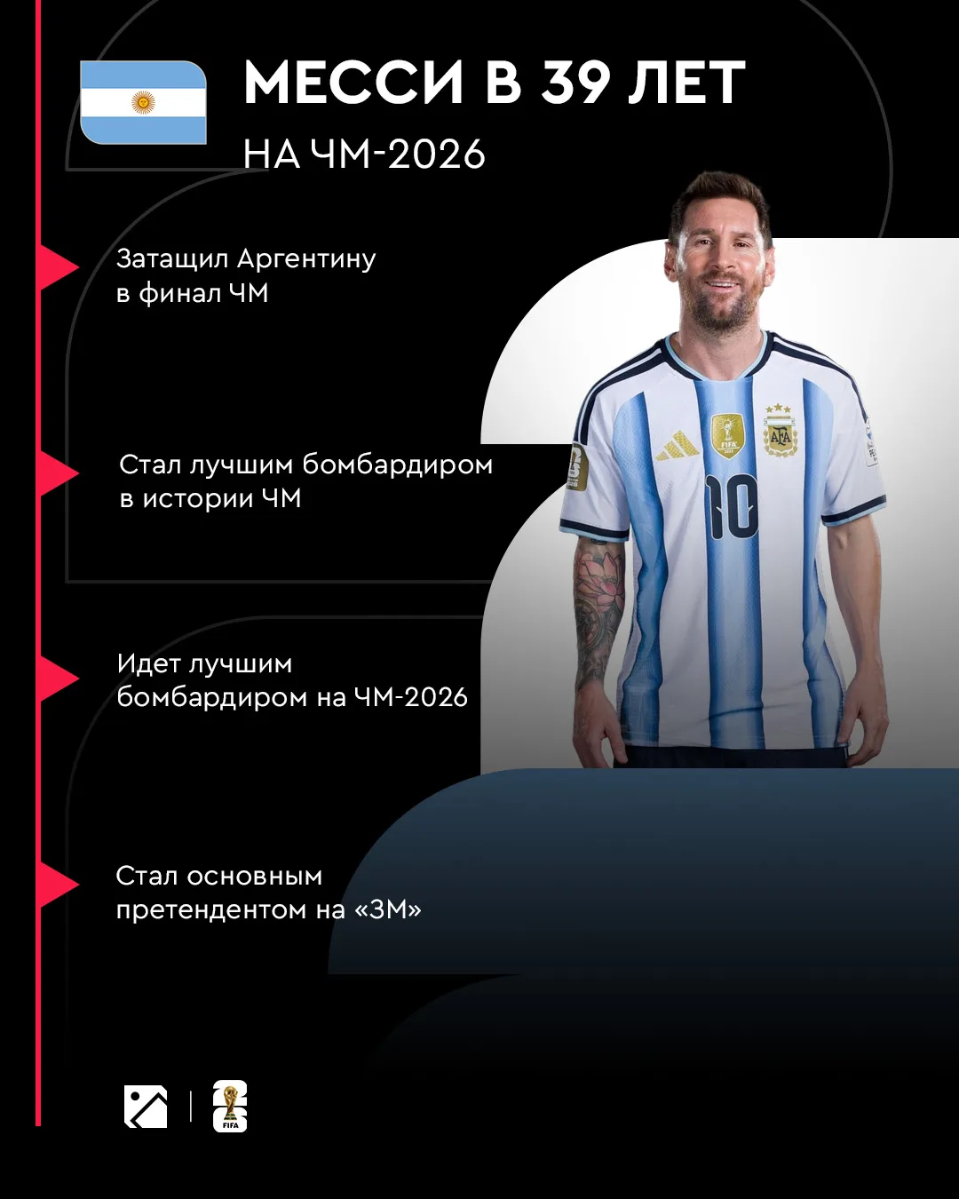 МЕССИ! ГЕНИЙ! ОТДАЛ ДВА АССИСТА — АРГЕНТИНА СНОВА ЭТО СДЕЛАЛА 🔥