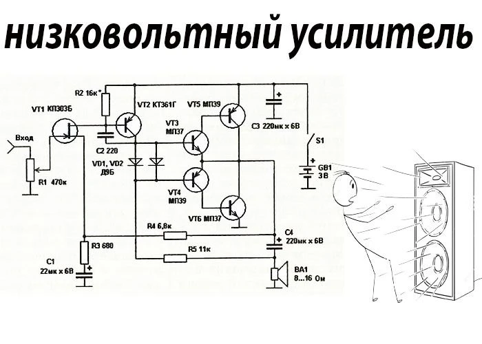 Старый усилитель 🎼🔊