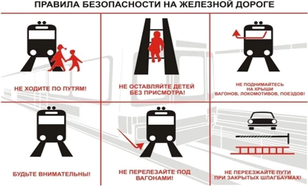 Правила безопасного поведения на железнодорожном транспорте
При переходе через железнодорожные пути: