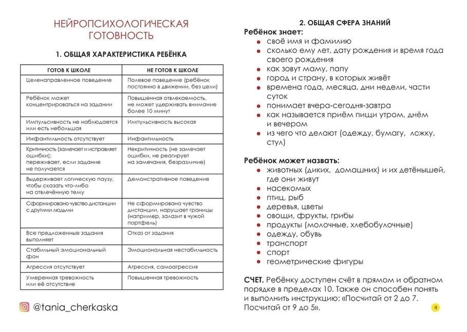 ⚠️ Осторожно с такими чек-листами из интернета! Материал на фото полезный: нейропсихоло...