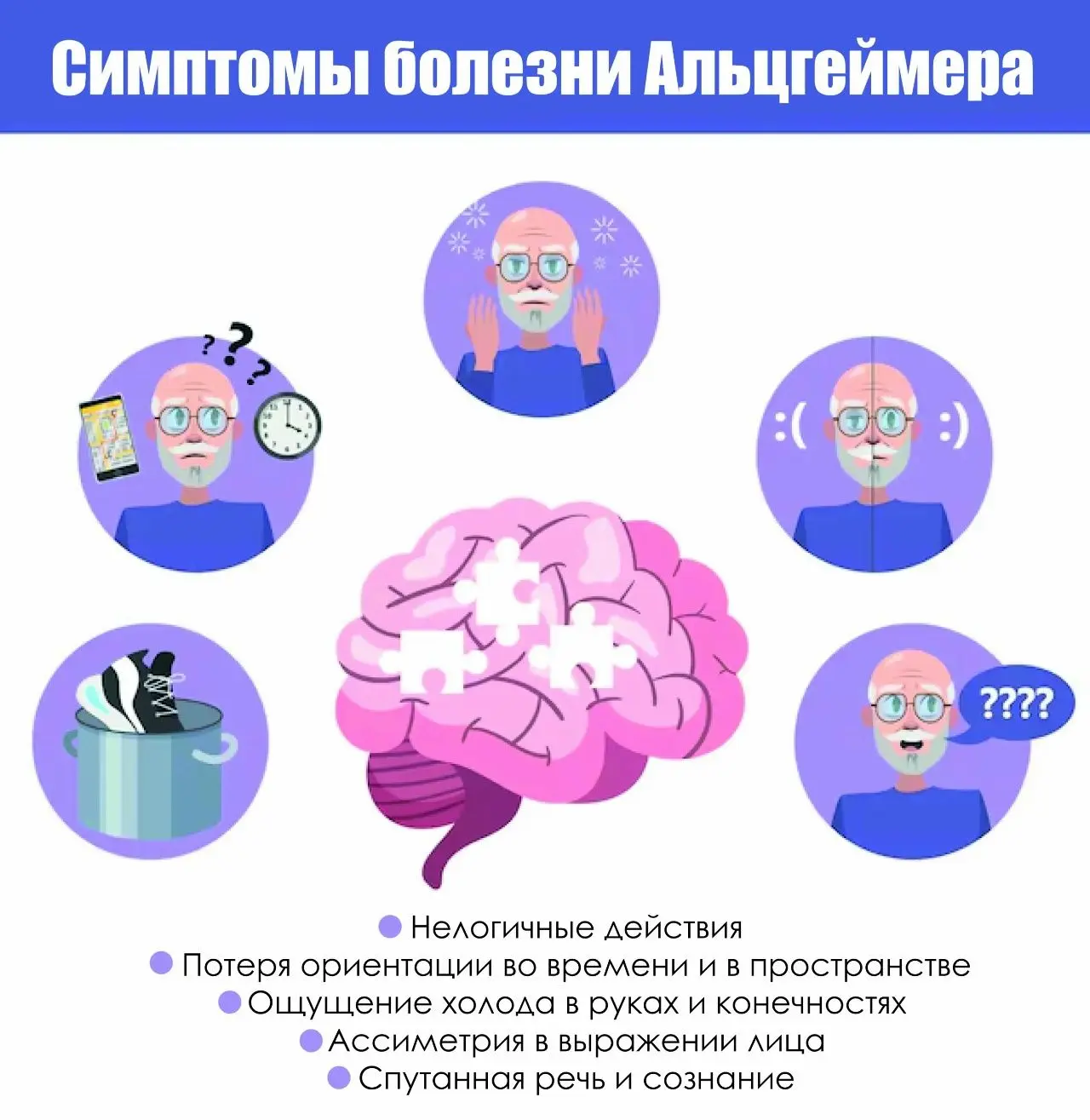 С 20.07 по 26.07 проходит "НЕДЕЛЯ СОХРАНЕНИЯ ЗДОРОВЬЯ ГОЛОВНОГО МОЗГА"
Головной мозг — центральный о