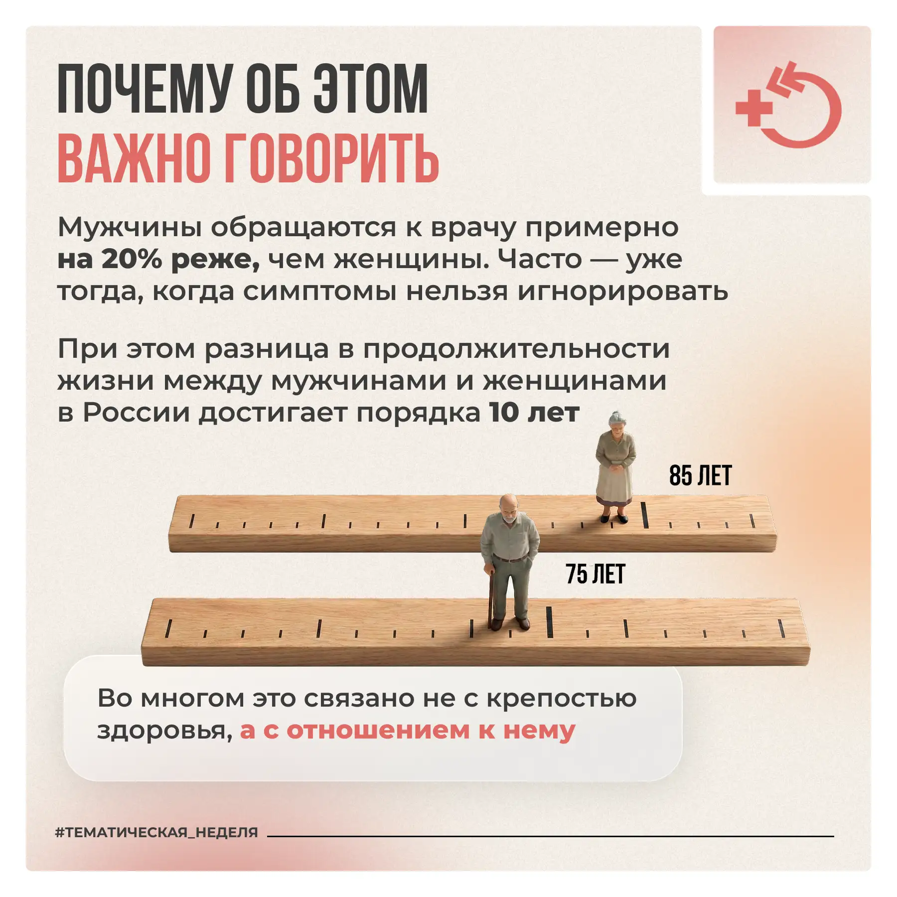 По сравнению с женщинами мужчины зачастую менее мотивированы в отношении сохранения здоровья и реже 