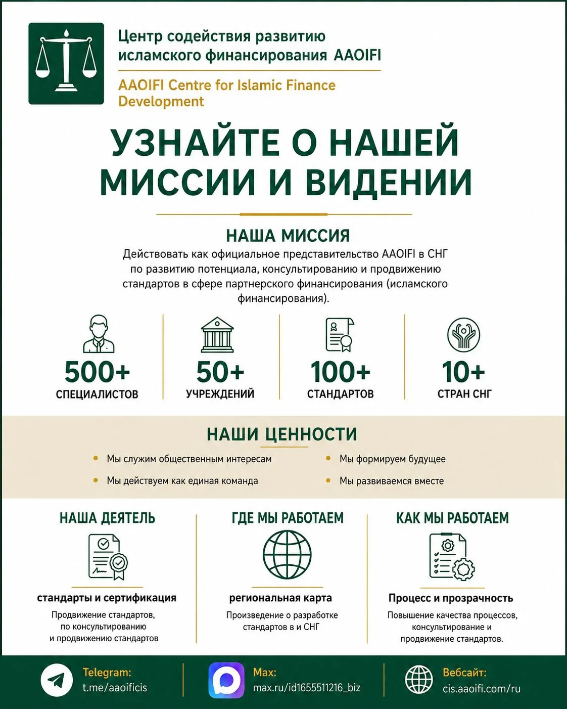 Что мы делаем?