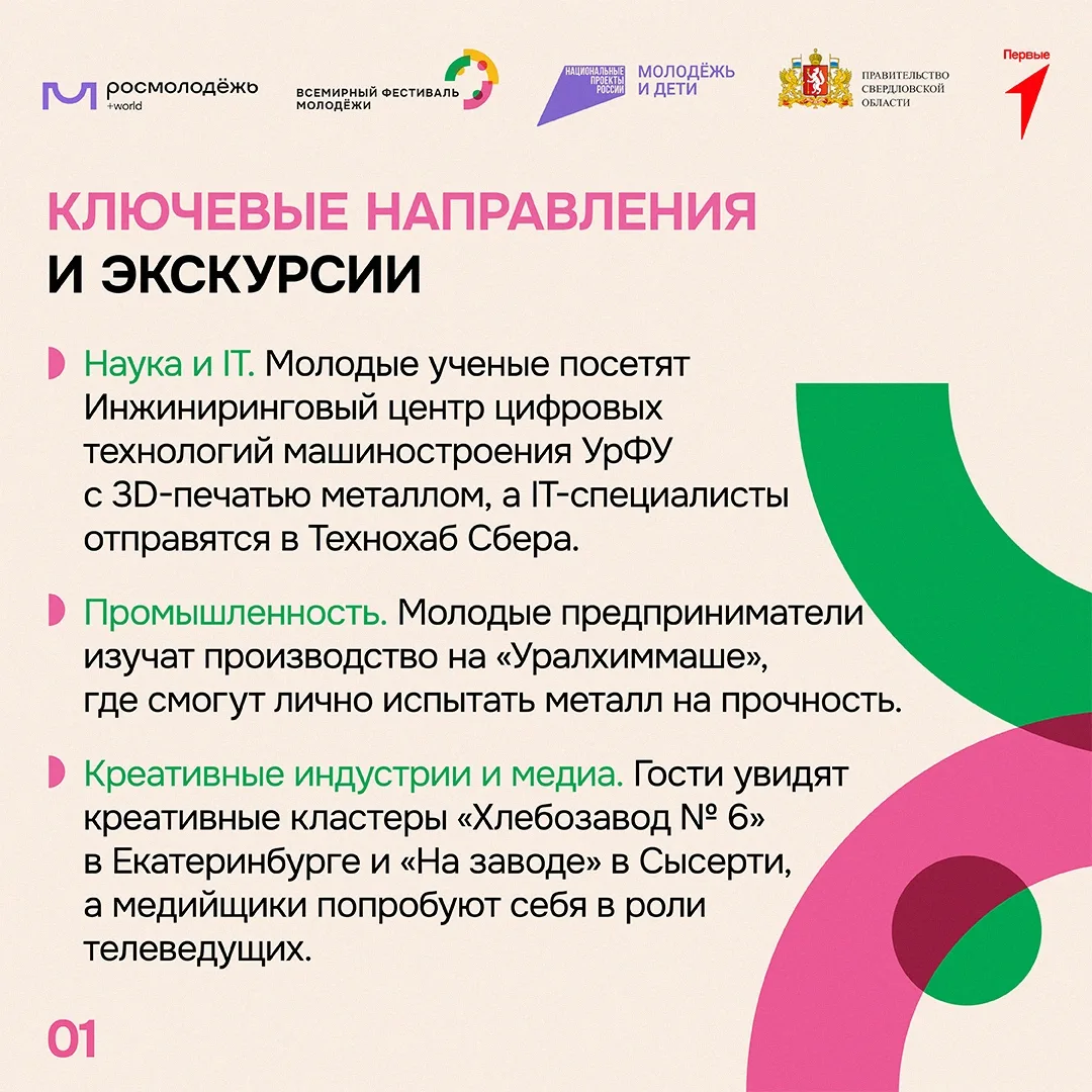 ⚡️ Екатеринбург примет 10 тысяч гостей из 190 стран на Международном фестивале молодежи

С 11 по 17 