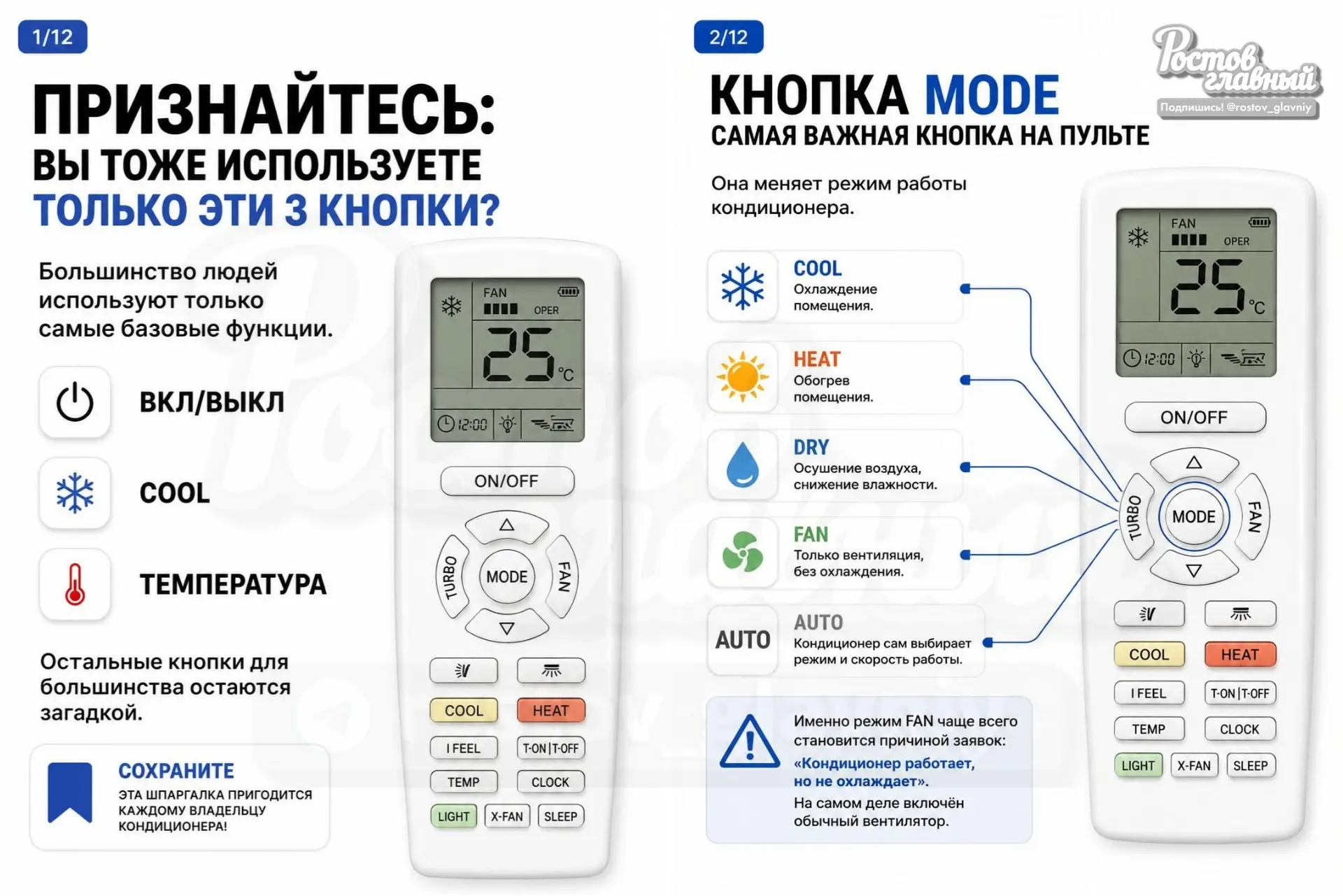 ❄️ 95% владельцев кондиционеров не знают значение этих кнопок!

AUTO, FAN, SLEEP, SWING, I FEEL, X-F