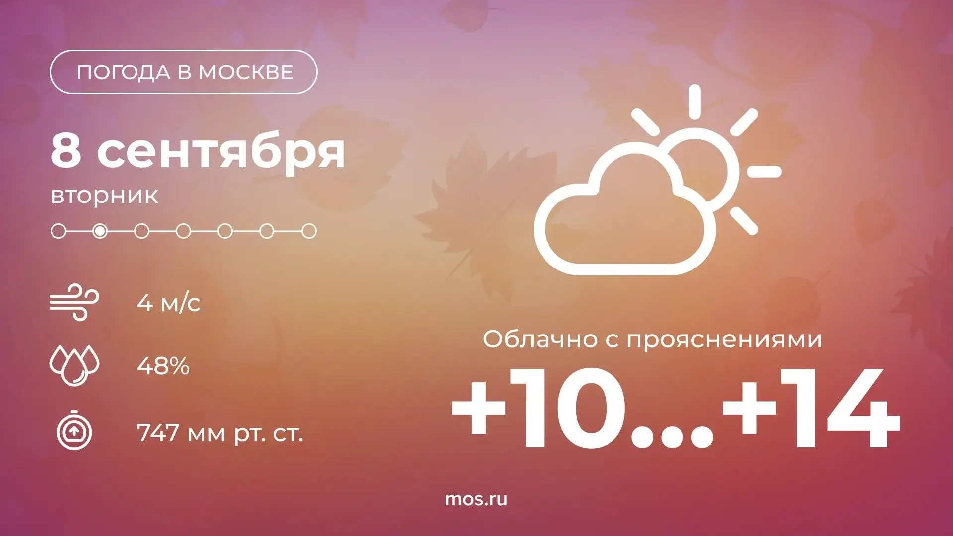 🌤️ Доброе утро! Сегодня в Москве будет облачно с прояснениями. Температура воздуха под...