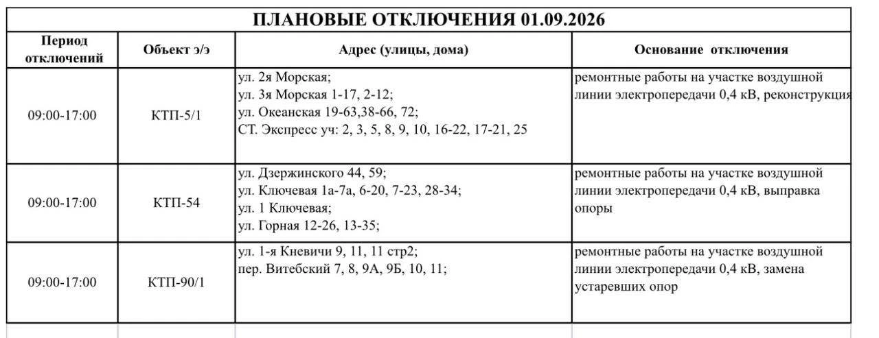 💡 Уважаемые потребители!