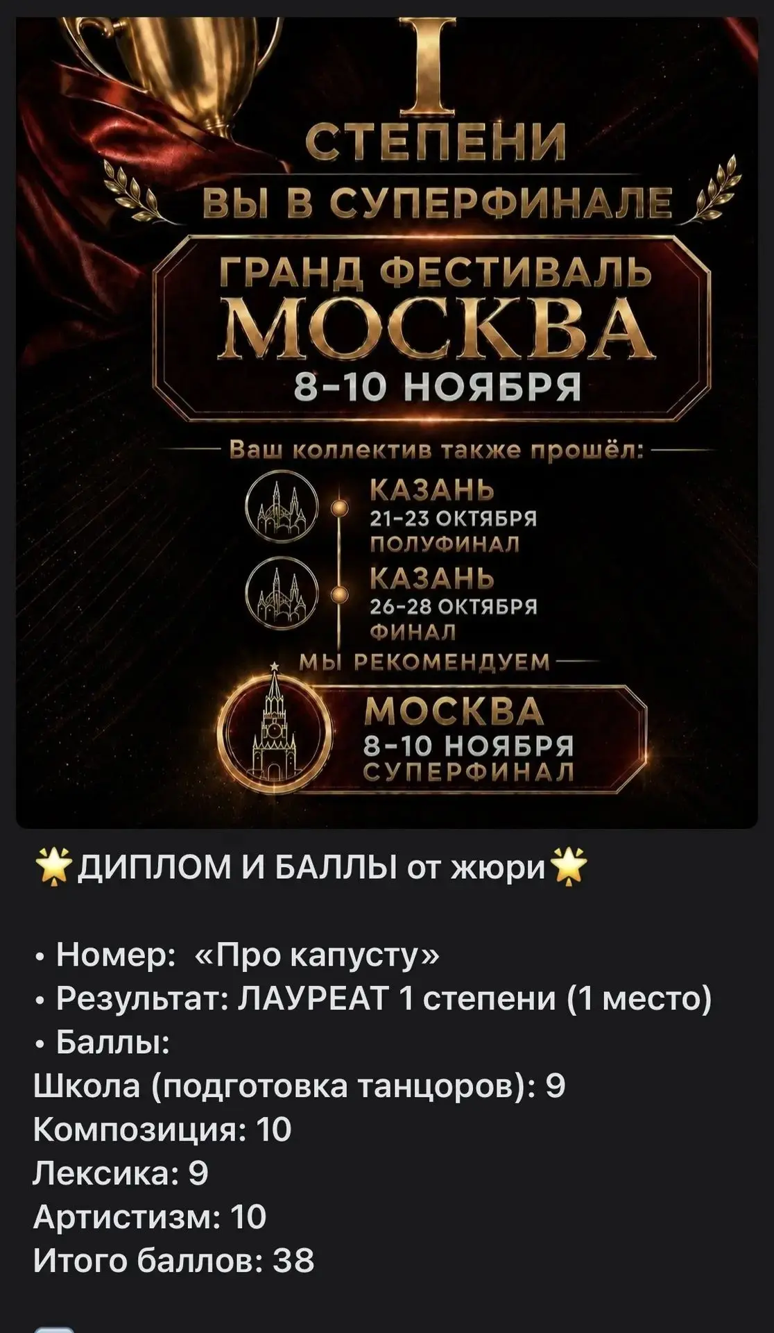 Коллектив эстрадного танца «Радость» (руководитель М. А. Постникова) стал ПОБЕДИТЕЛЕМ