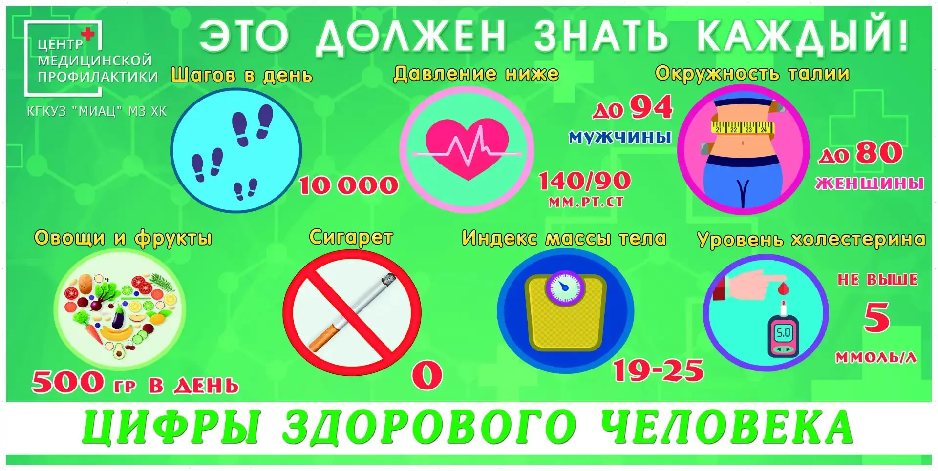 Сходите к врачу, даже если ничего не болит. Просто чтобы убедиться, что вы в порядке. Берегите себя 