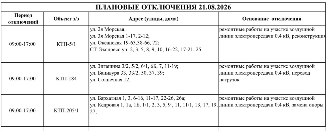 💡 Уважаемые потребители г. Артёма