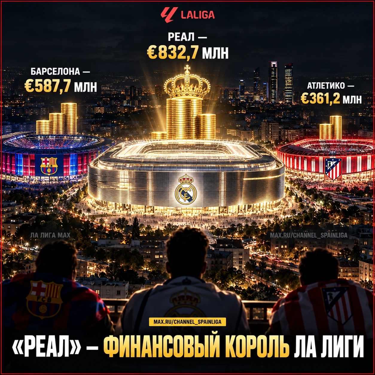 💰 «РЕАЛ» — ФИНАНСОВЫЙ КОРОЛЬ ЛА ЛИГИ