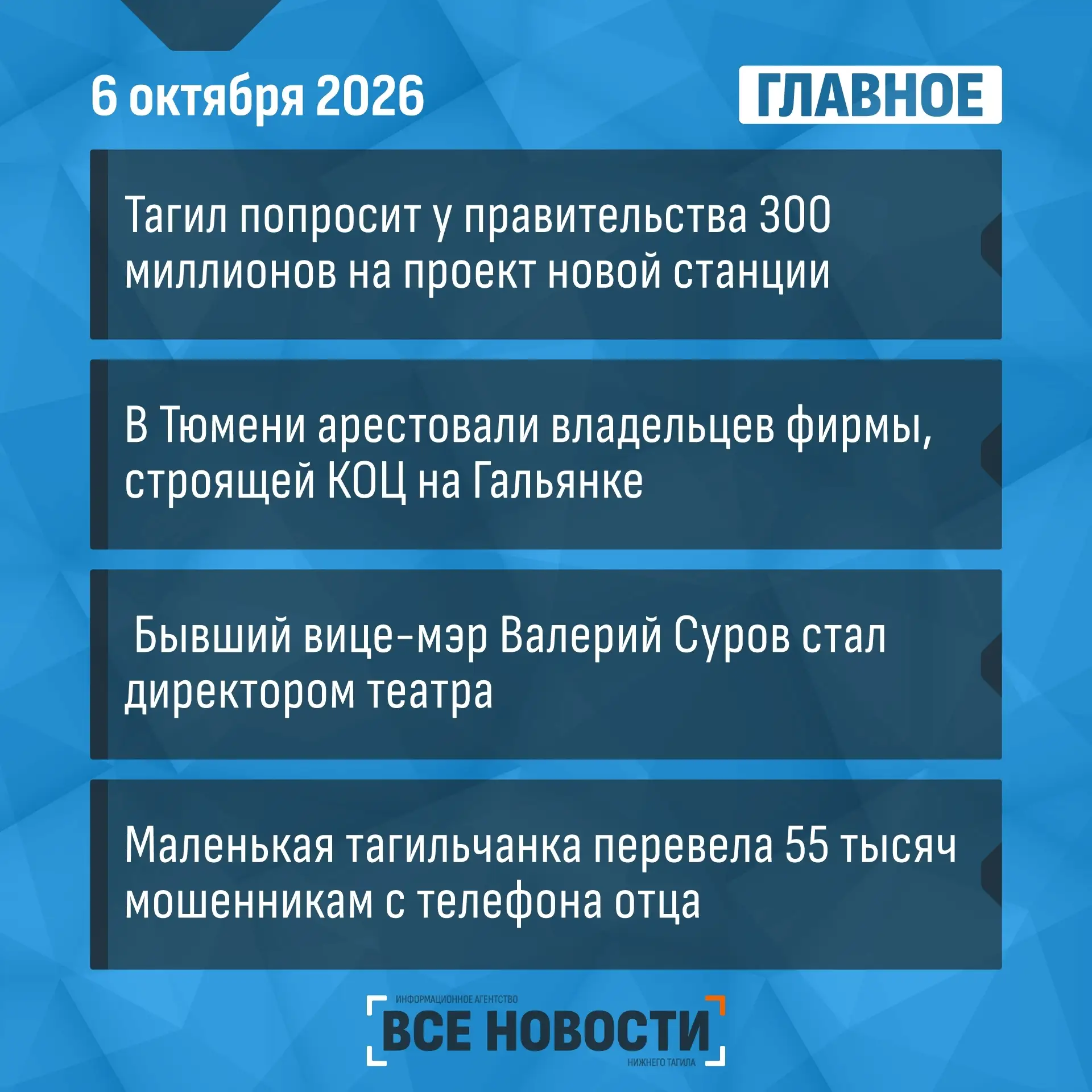 Что случилось за день - коротко: