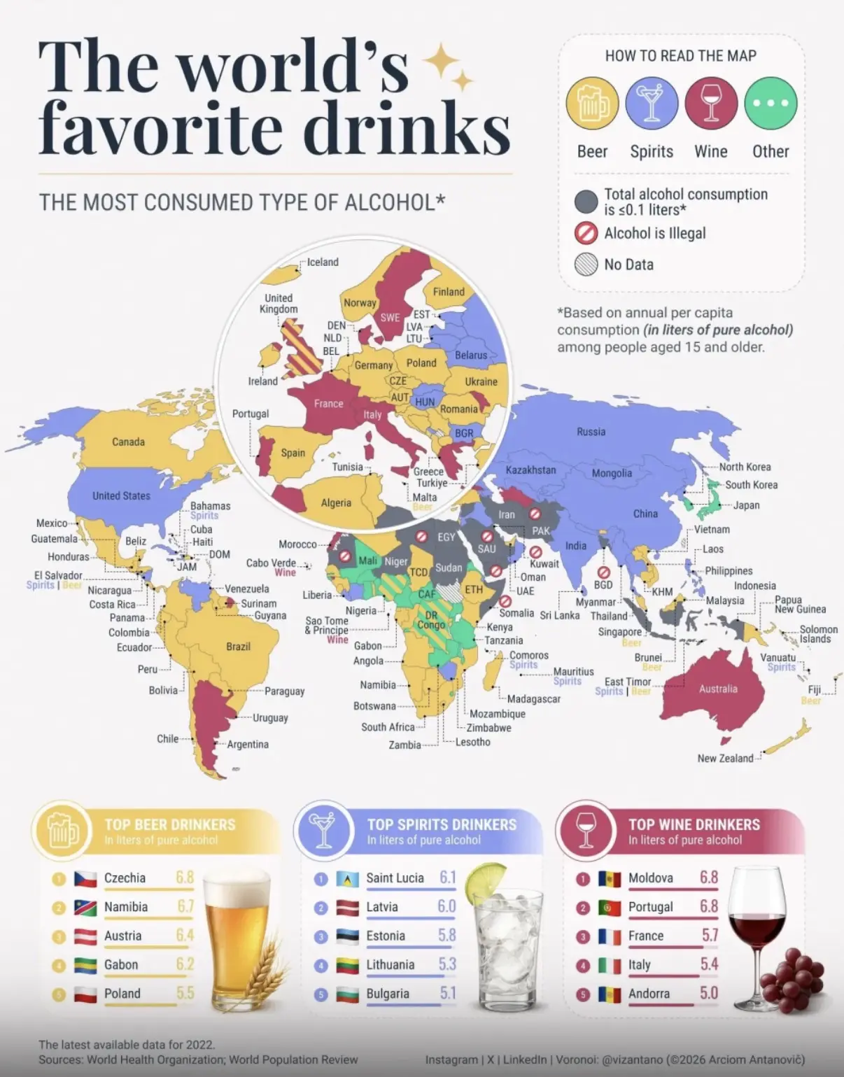Занимательная инфографика от Visual Capitalist☝️🤓