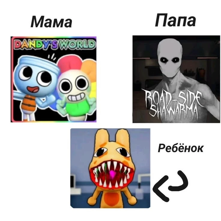 Все наши каналы