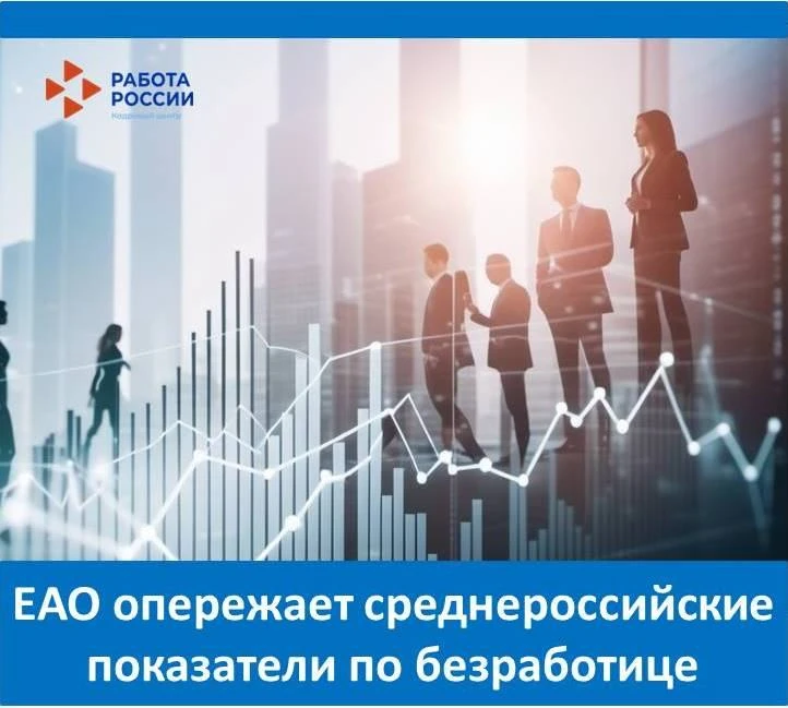 ✅ По данным выборочного обследования состояния рабочей силы, проводимого Росстатом, рас...