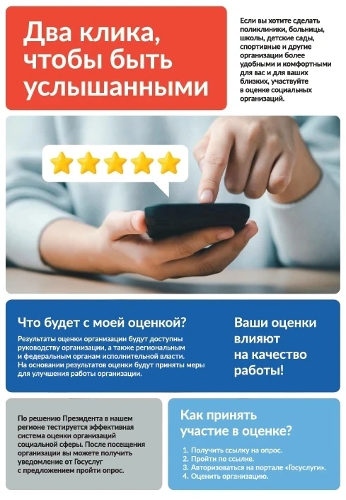 В России проходит эксперимент по внедрению эффективной системы