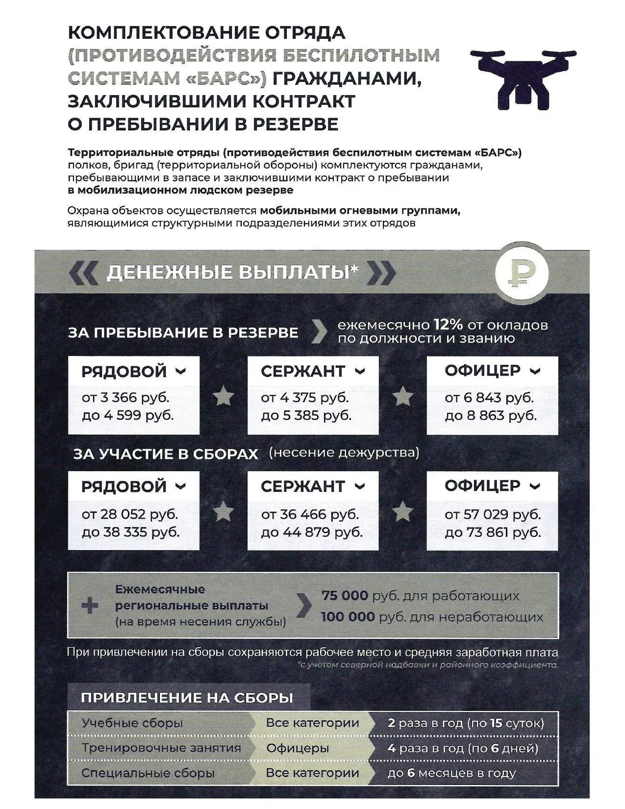 Уважаемые жители!