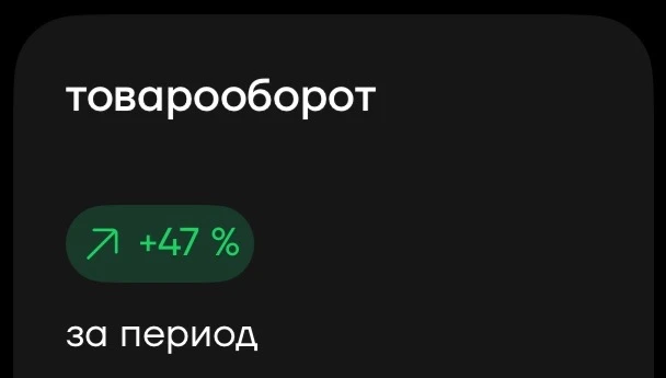 Когда продукт в твоей компании супер актуальный 💪🏼