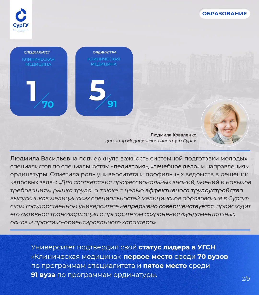СурГУ вошел в число лидеров по трудоустройству выпускников 🎓✨  СурГУ показал высокие результаты в на