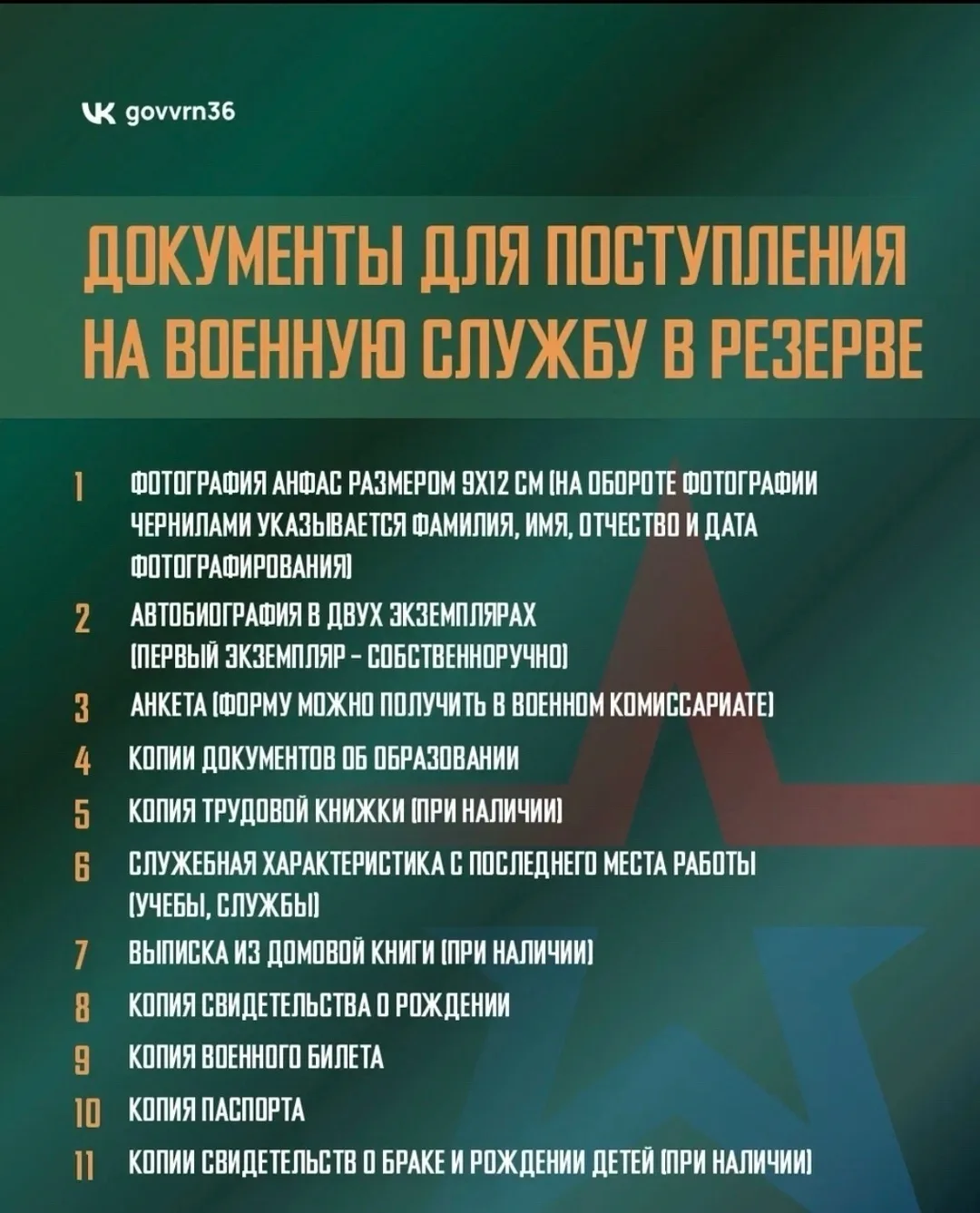 Нововоронеж | пос.Колодезный | Воронеж🏡