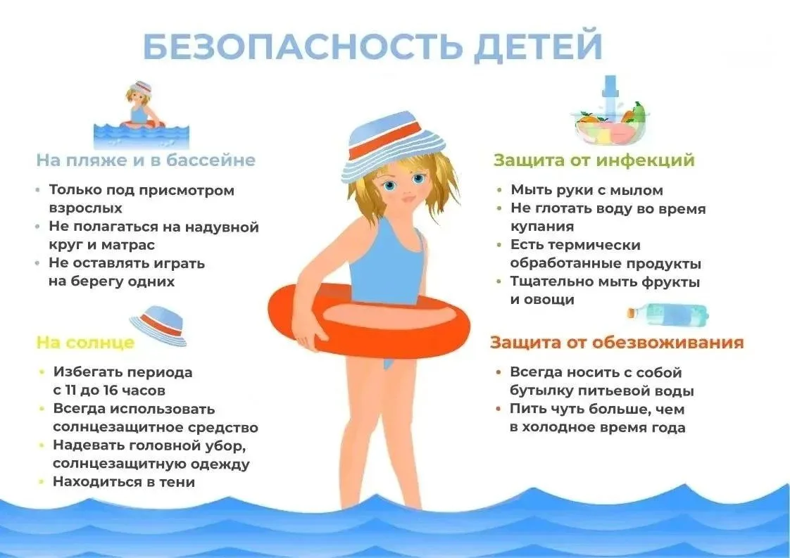 Дети и водоёмы: безопасное купание.
Дети обожают купаться. Для них это не просто способ освежиться, 