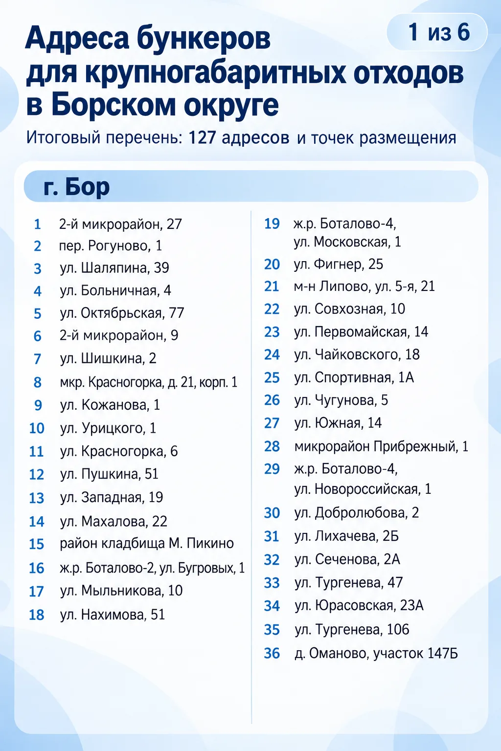 Куда выбрасывать старую мебель и другой крупногабаритный мусор в Борском округе?