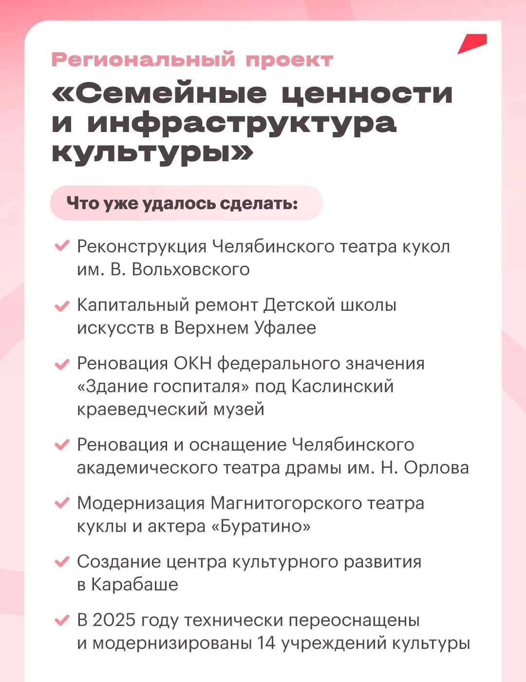 Начинаю серию постов, в которой подробно расскажу о реализации национальных проектов в Челябинской о