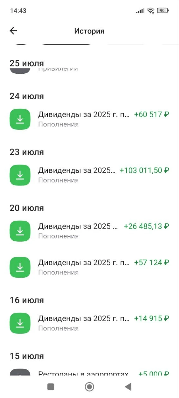 Добрый день, дивидендный сезон в разгаре, большинство эмитентов произвели выплаты. Подвожу промежуто