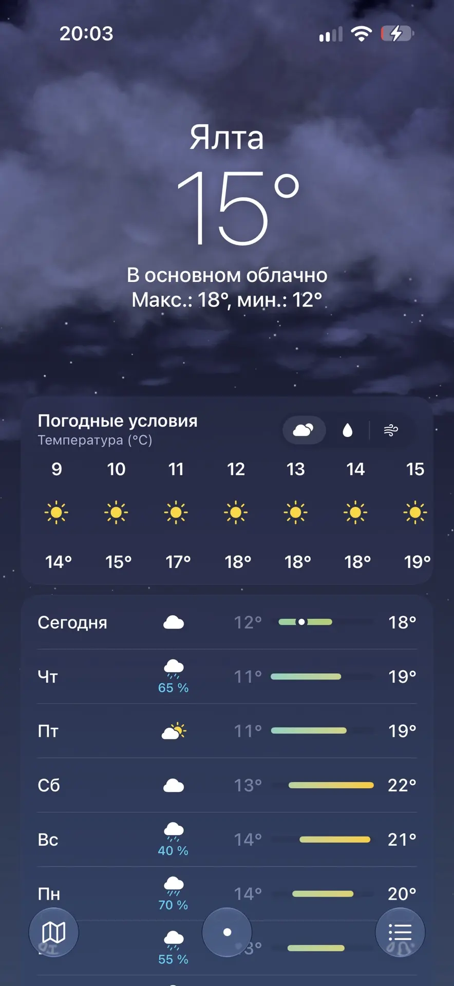 Друзья, ну и денёк сегодня… 🌧️Дождь, ветер, серое небо — кажется, осень решила напомни...