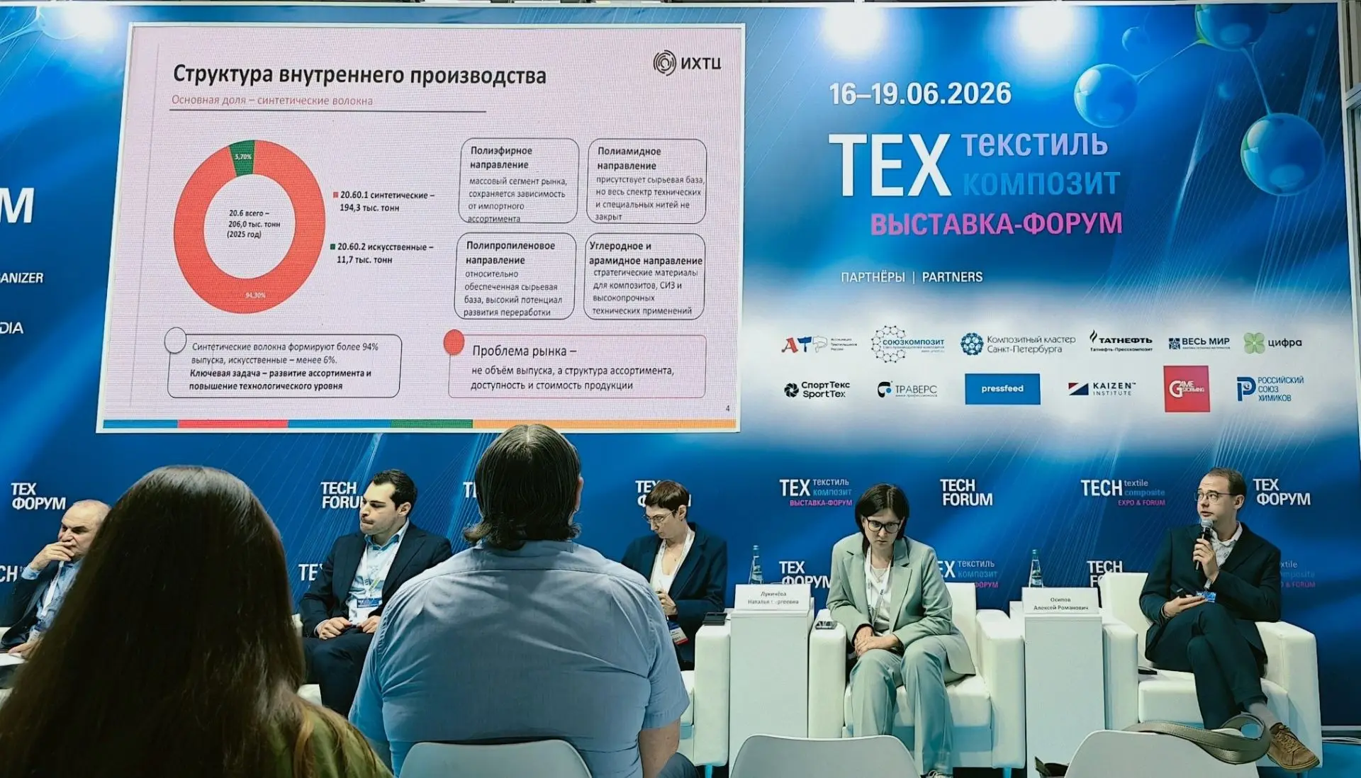 Химические волокна: ставка на системность