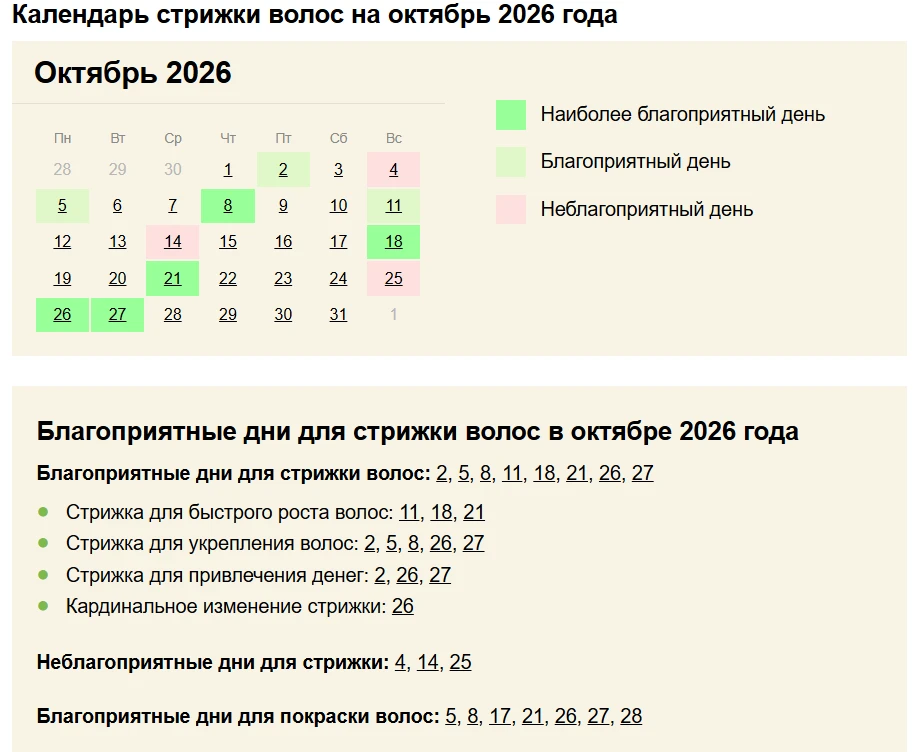 Календарь стрижки волос на октябрь 2026 г.