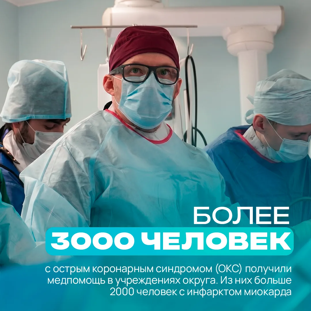 На страже сердец: успехи югорской кардиологии ❤️  📊 В Югре подвели итоги реализации проекта «Борьба 