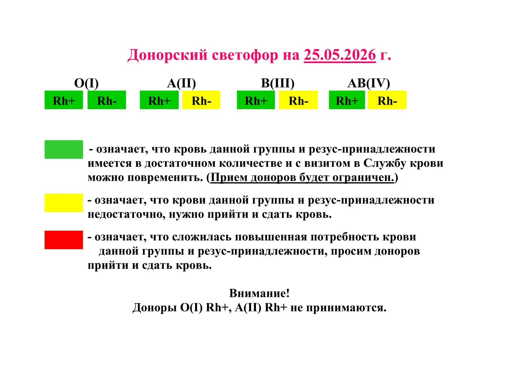 Донорский светофор