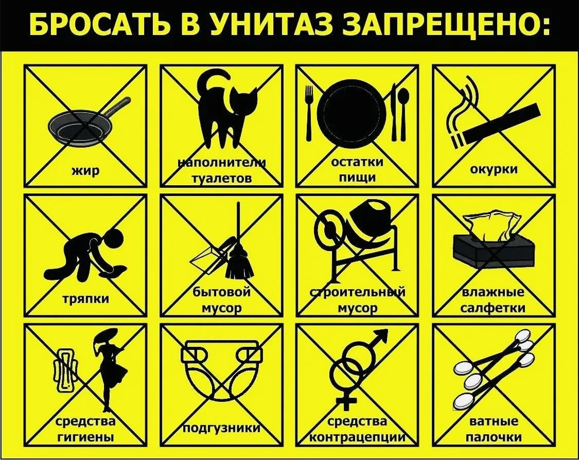 📌МУП «Лесогорск ЖКХ» не устаёт напоминать о важности бережливого отношения к коммунальным системам❗