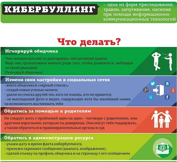 Осторожно! Кибербуллинг!