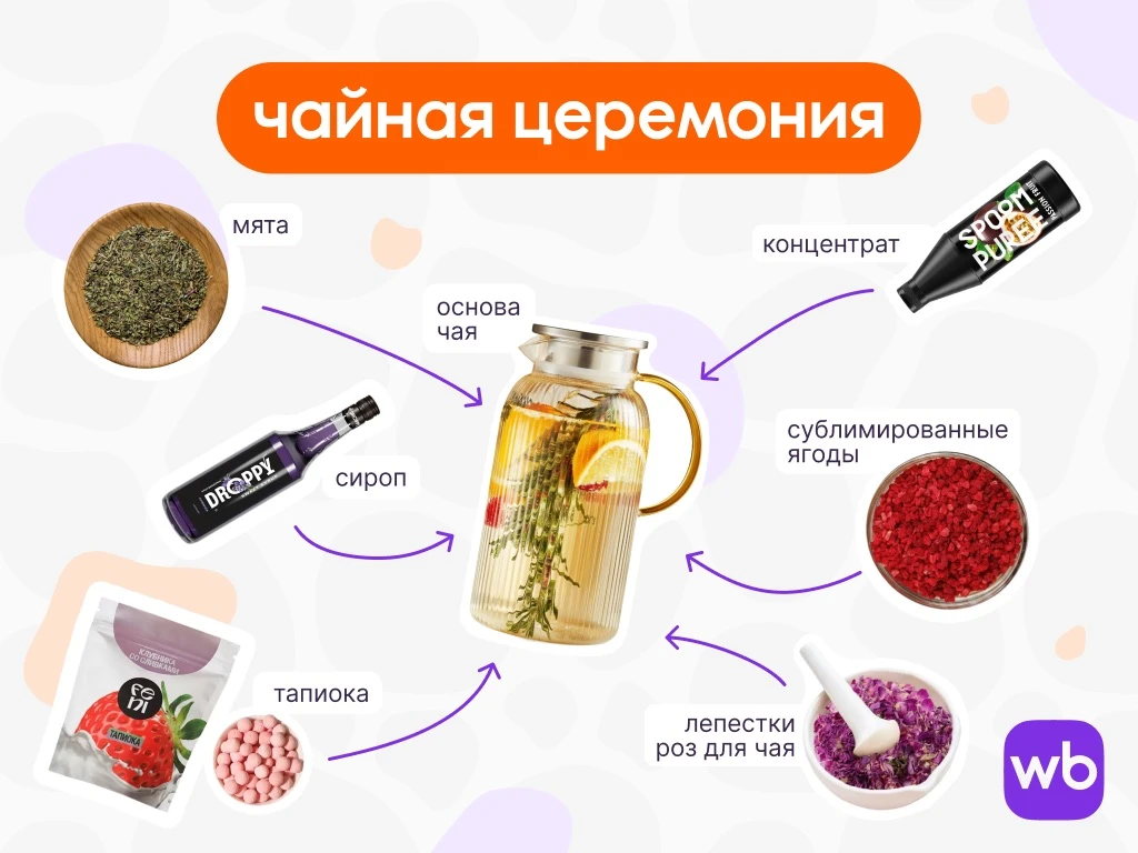 Домашний айс-ти легко превращает обычный перерыв в маленький ритуал удовольствия 🧊  А ещё — это напи