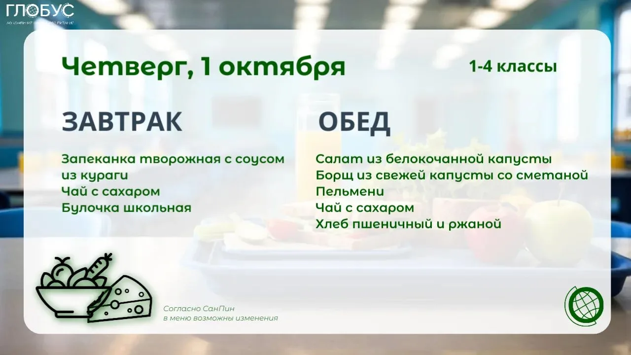 🍲ШКОЛЬНОЕ МЕНЮ для 1-4 классов и 5-11 классов.