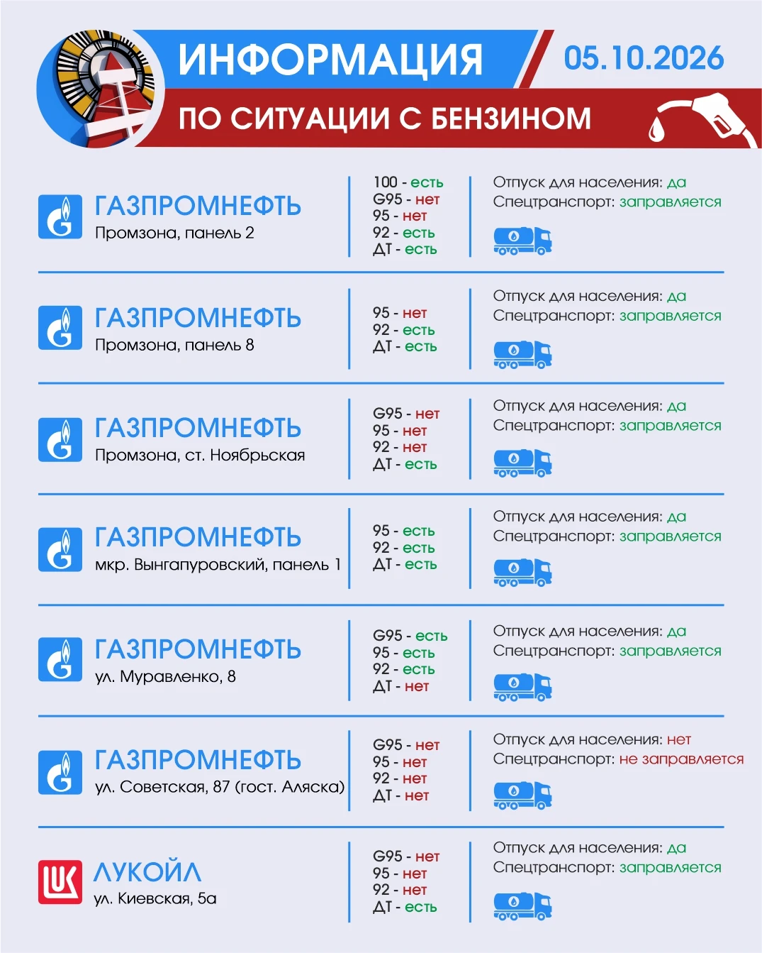 Уважаемые автомобилисты!
