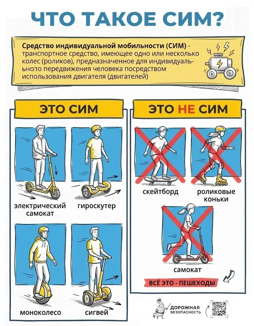 🚦Берегите себя - соблюдайте правила дорожного движения🛴