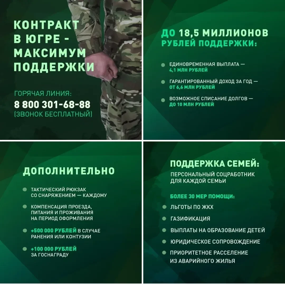 Выплаты действуют для граждан из любых регионов России. Договор подписывается в Сургуте. Дорогу до п