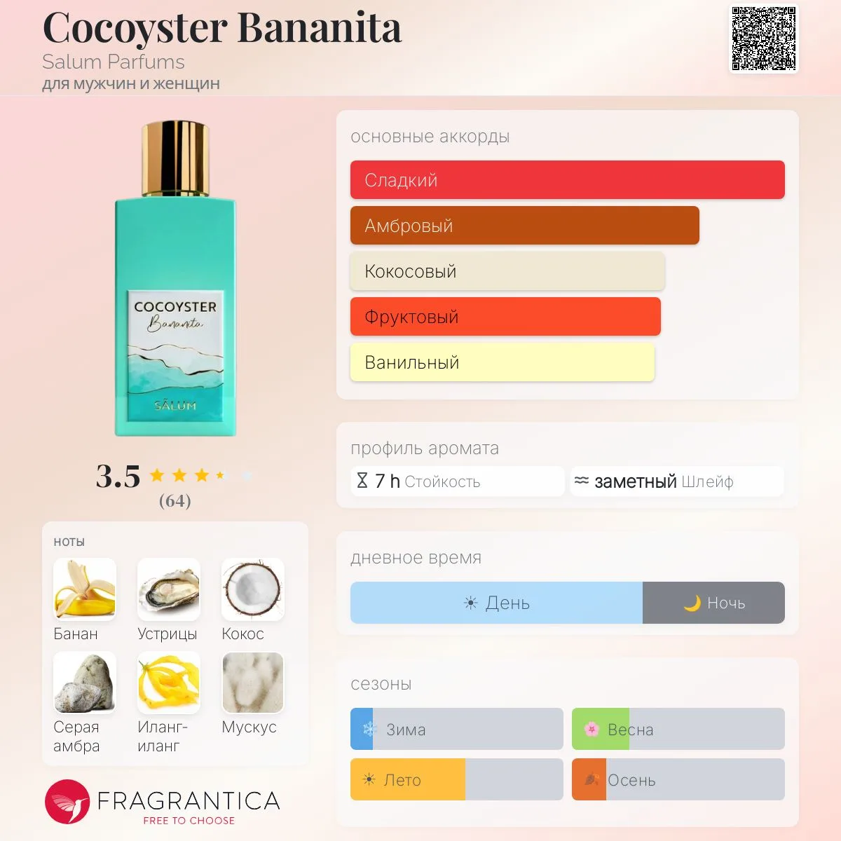 🍌  Cocoyster Bananita Salum Parfums