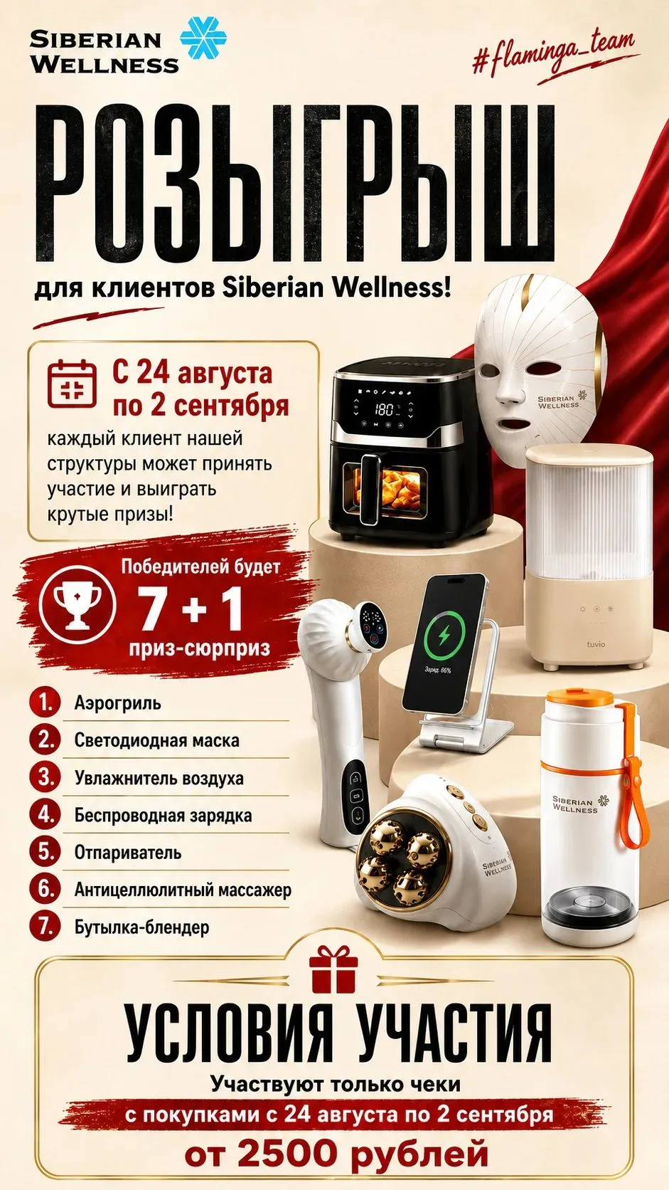 Напоминаю про наш шикарный розыгрыш!