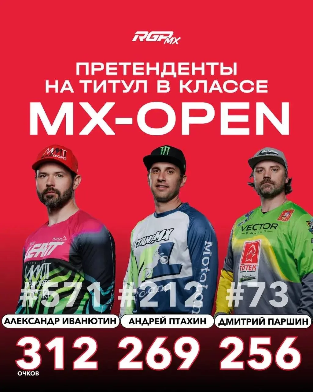 🏁 ГОНКА ПРОДОЛЖАЕТСЯ! 🏁