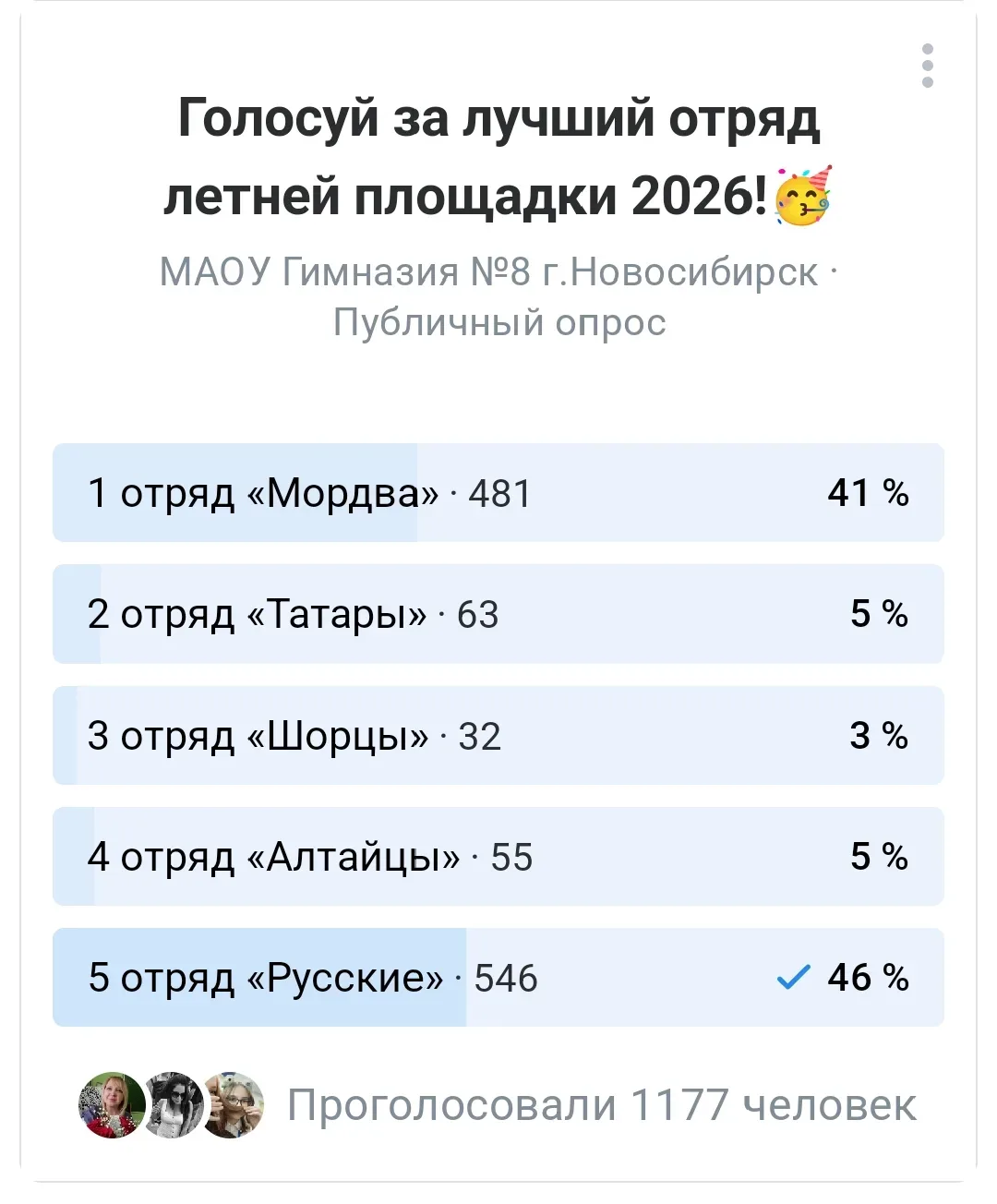 🎉 Подведены итоги голосования на звание «Лучший отряд летней площадки 2026»! 🎉