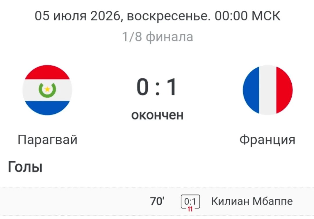 Чемпионат Мира 2026 Плей-офф 1/8финала