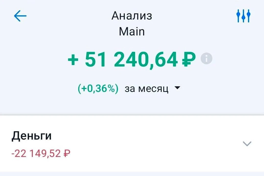 На инвестиционном счёте в БКС (на 10.000.000+ рублей) в сентябре доходность +0,36%.