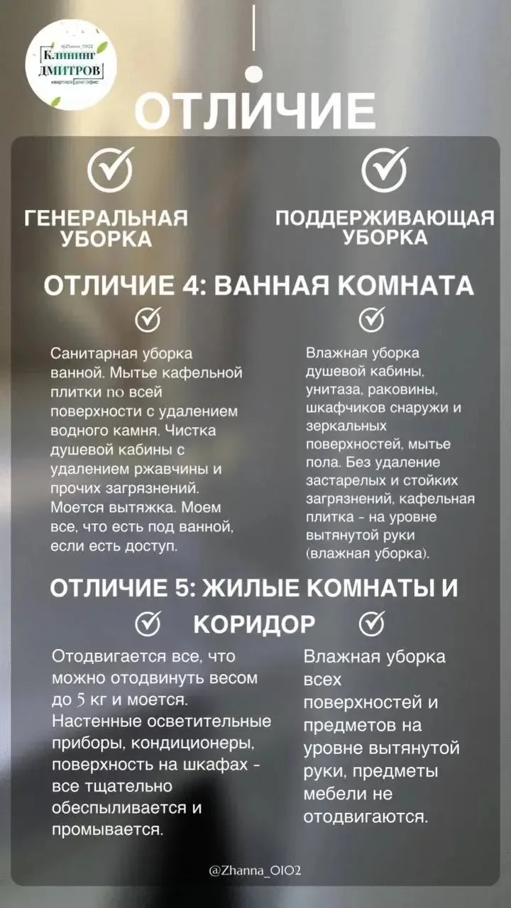 🌸 В чем отличие между генеральной уборкой и поддерживающей? 🌸
