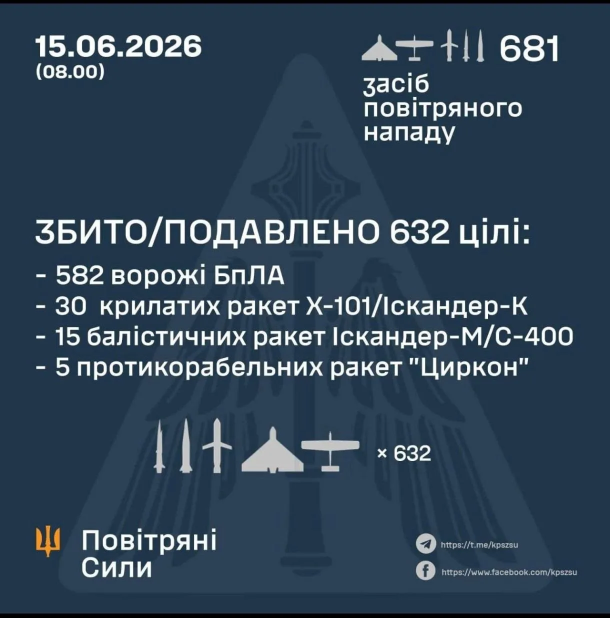🟢Рубрика веселые картинки